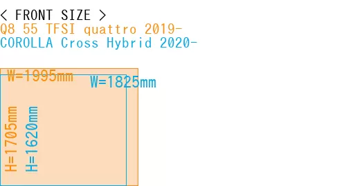 #Q8 55 TFSI quattro 2019- + COROLLA Cross Hybrid 2020-